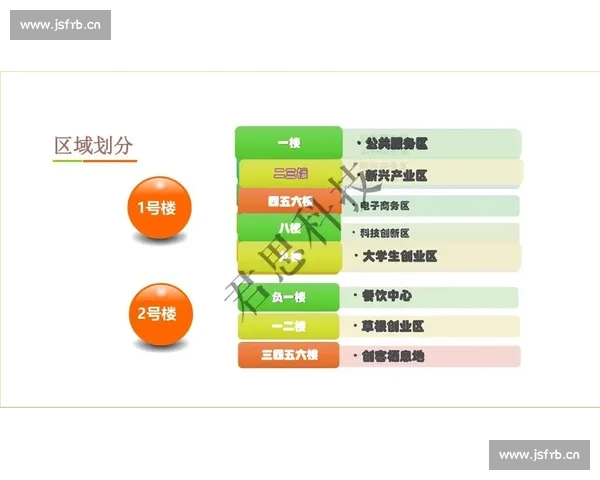 围绕运营岗位一般需要学多久的时间全方位解析学习路径指南详解读